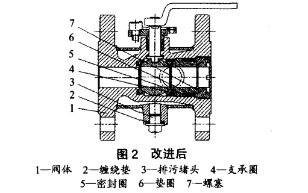 福建捷斯特閥門制造有限公司 福建捷斯特閥門制造有限公司