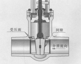 福建捷斯特閥門制造有限公司 福建捷斯特閥門制造有限公司